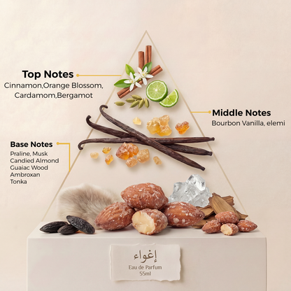 Sugar Addict - Ighwa + Serr | Bundle